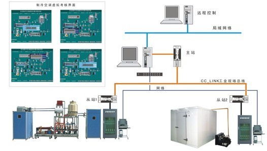 中央空調(diào)與一機兩庫綜合實訓考核裝置